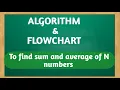 Algorithm and Flowchart to find sum and average of N numbers Algorithm Flowchart