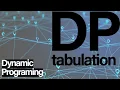 Stop Memorizing Understand Unique Paths Like This