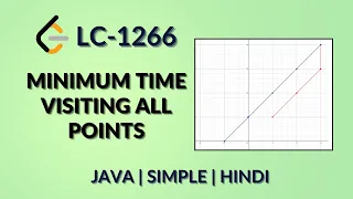 Minimum Time Visiting All Points Leetcode 1266 Java Hindi