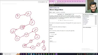 CSES Problem Set Weird Algorithm Introductory Problems 1