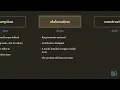 What is the SDLC The Software Development Lifecycle in 4 Minutes shCode 1 1 5 Dark Mode