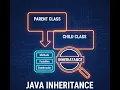 Inheritance in Java Extends Super and Method Overriding Deep Dive 2025