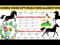 Horse Herd Optimization Algorithm STEP-BY-STEP xRay Pixy