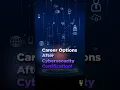 Career Options After Cybersecurity Certification