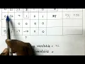 Gomory s Cutting Plane Method in Tamil PART-1