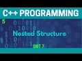 Nested Structure in C