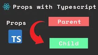 4 3 React Props with TypeScript - Complete Tutorial for Type-Safe Components