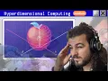 Coding a Composite Hypervector in Python Mathematics for Machine Learning Study Session