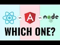 ReactJS vs AngularJS vs NodeJS The Ultimate Comparison - ValueCoders