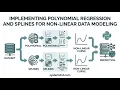 Polynomial Regression Splines in Python Non-Linear Data Modeling for Machine Learning Scikit-learn
