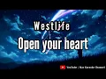 Lagu OPEN YOUR HEART - WESTLIFE KARAOKE VERSION