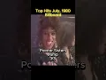 Lagu Top Hits July, 1984 #billboard  #oldies  #80smusic  #retromusic