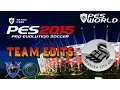 PES 2015 Kit Editing - Swansea City step by step guide on PS4
