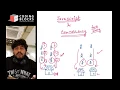 Javascript Multitasking Concurrency vs Parallelism