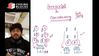 Javascript Multitasking Concurrency vs Parallelism