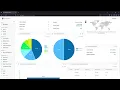 FileCloud Admin Dashboard Overview