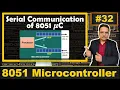 Serial Communication in 8051 Microcontroller Explained Serial Transmission and Data Reception