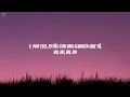 Shakira - BZRP Music Sessions #53 (Lyrics)
