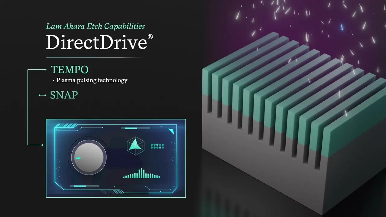Lam Research Akara intro video