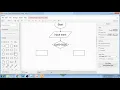 Flowchart Input Condition Process Output Commission Calculation