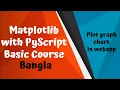 Matplotlib with PyScript Basic Course - Bangla
