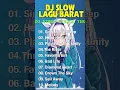 Download Lagu DJ SLOW BASS TERBARU REMIX FULL ALBUM