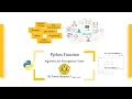 Day-11 Python Function Eksperimen Mandiri Part-D