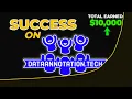 7 SECRETS to SUCCESS on DataAnnotation tech
