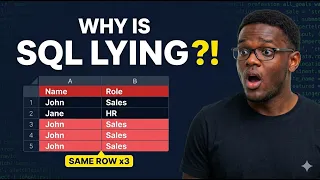 Why Your SQL Query Keeps Showing Duplicate Rows And How to Fix It