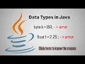 Data Types in Java Java Fundamentals Part-2 Fight4Tech