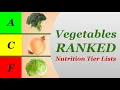 Vegetables Ranked - Nutrition Tier Lists