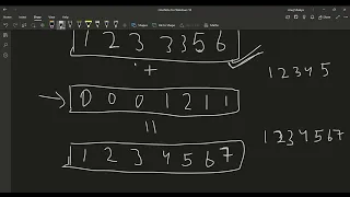 Make Permutation Codechef Solution Starters 140