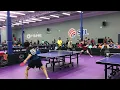Download Lagu Daniel Tran (2613）vs Enrique Rios (2569) |U19 Boys Final |2025 New HITTA Grand Opening Championships