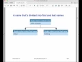 Lecture Murach 2e Chapter 10