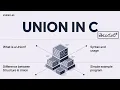 Unions in C Syntax Usage and Differences between Structure Union College Coders