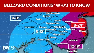 Blizzard warning in PA NJ What to expect how much snow will fall