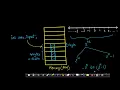 23 Integer Overflow in C - CS101 Introduction to Computing