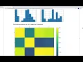 SKLEARN RandomForest Classifier with Monte Carlo Cross Validation - IRIS Dataset