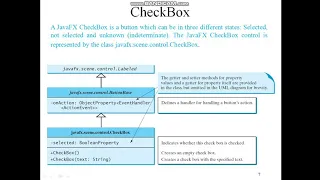 JavaFX UI Controls and multimedia - 2