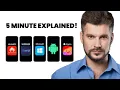 Every Mobile Operating System Explained in 5 Minutes