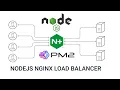 Load Balancing Node js Applications with Nginx and PM2