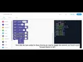 Drawing a Triangle using Turtle in python