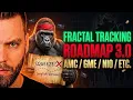 What s Next for AMC GME DJT The fractal ROADMAP 3 0