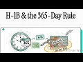 H1B extension with pending PERM beyond the initial 6 year limit