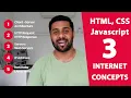 HTML CSS JavaScript in Malayalam Chapter-3 Internet Concepts PolarPat Digital Agency