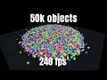 My game engine has only one way to render things fast