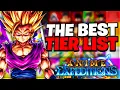 The BEST Update 1 TIER LIST In Anime Expeditions Best Units Meta