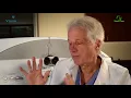 What criteria should I look for in an eye doctor - Dr Stephen Slade MD