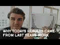 Cause Effect Timeframes Why Today s Results Came From Last Years Work