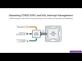 Mastering STM32 NVIC and HAL Interrupt Management